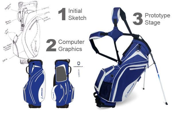 Personalized Golf Bags for Corporate Tournaments & Sponsors